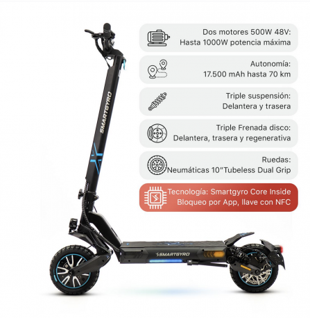 SmartGyro CROSSOVER DUAL MAX 2